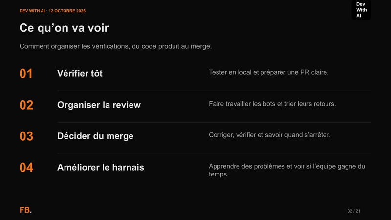 Quatre étapes du parcours : vérifier tôt, organiser la review, décider du merge et améliorer le harnais.
