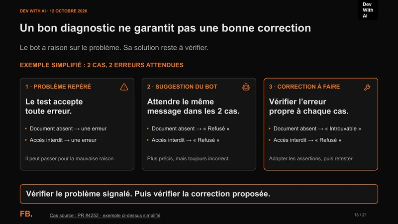 Deux cas simplifiés, document absent et accès interdit : une assertion trop vague, une suggestion trop générale, puis une erreur attendue propre à chaque cas.