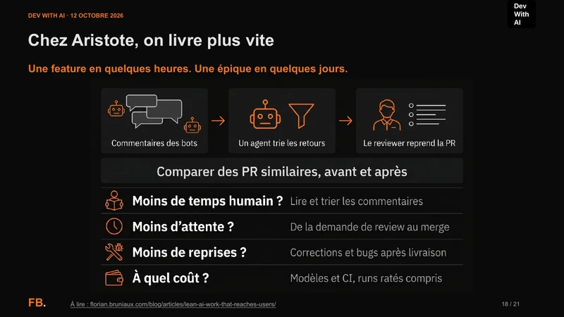 Retour de Florian chez Aristote : livraison accélérée, une feature en quelques heures et une épique en quelques jours.