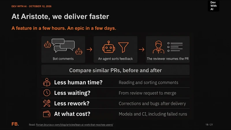 Florian’s experience at Aristote: faster delivery, a feature in a few hours and an epic in a few days.